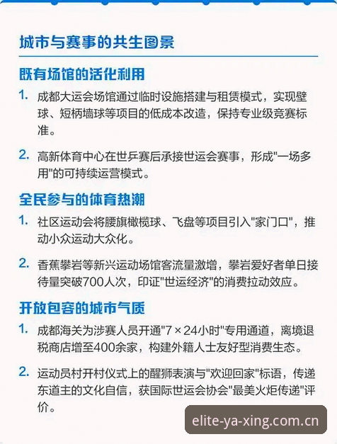 5个突破性功能让亚星体育平台重新定义赛事观赛体验